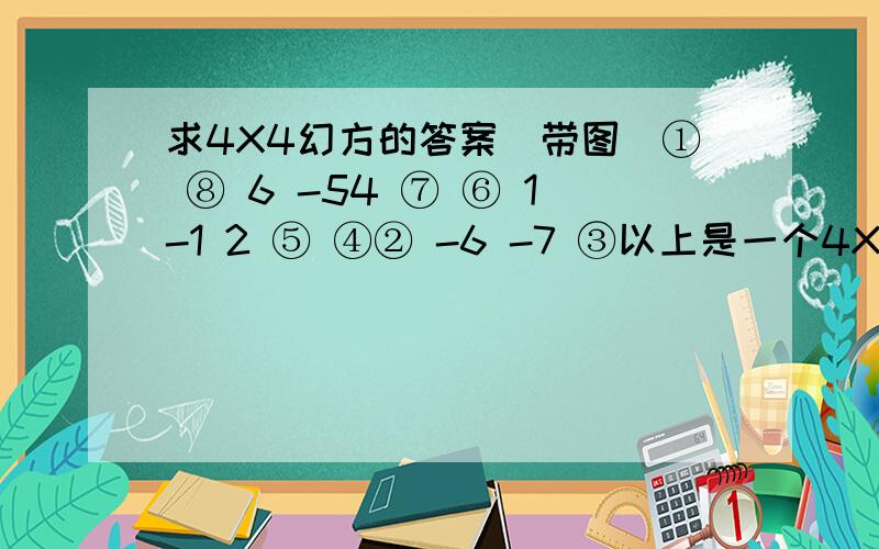 求4X4幻方的答案（带图）① ⑧ 6 -54 ⑦ ⑥ 1-1 2 ⑤ ④② -6 -7 ③以上是一个4X4幻方,有八个标有序号的小方格中填的数被一个顽皮的小朋友擦掉了,请你将这擦掉的8个数设法恢复出来.要将-1~-8以