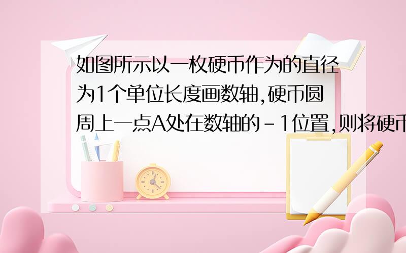 如图所示以一枚硬币作为的直径为1个单位长度画数轴,硬币圆周上一点A处在数轴的-1位置,则将硬币沿数轴的正方向滚动一周后,点A所处的位置表示的数是（ ）A.π B.π-1 C.π+1 D.π+2