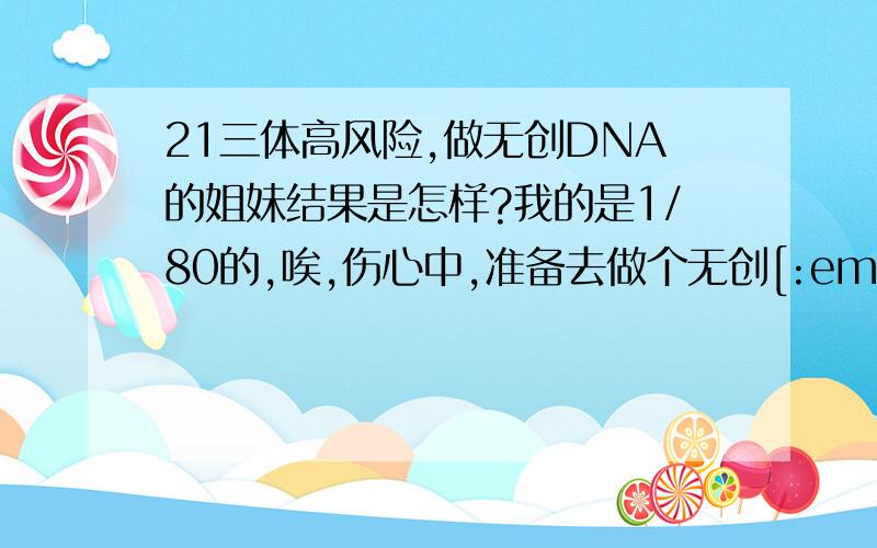 21三体高风险,做无创DNA的姐妹结果是怎样?我的是1/80的,唉,伤心中,准备去做个无创[:em25:][:em25:][:em25:]宝宝加油,愿高风险的准妈都低风险通过,都生下一个分健康的宝宝