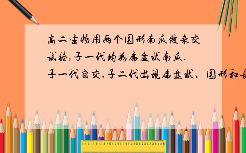 高二生物用两个圆形南瓜做杂交试验,子一代均为扁盘状南瓜.子一代自交,子二代出现扁盘状、圆形和长形三种南瓜,三者的比例为9:6:1,现对一扁盘状南瓜做测交,则其子代中扁盘状、圆形和长