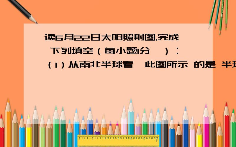 读6月22日太阳照射图.完成 下列填空（每小题1分,）：（1）从南北半球看,此图所示 的是 半球...读6月22日太阳照射图.完成下列填空（每小题1分,）：（1）从南北半球看,此图所示的是 半球,图