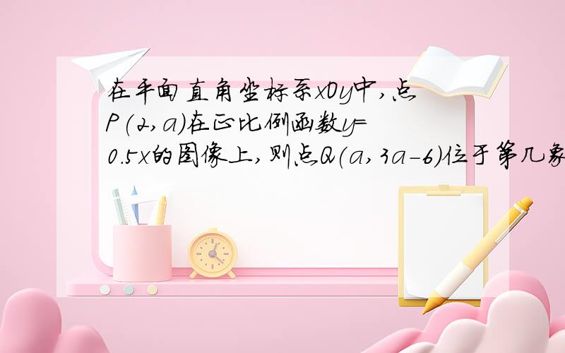 在平面直角坐标系xOy中,点P(2,a)在正比例函数y=0.5x的图像上,则点Q(a,3a-6)位于第几象限?