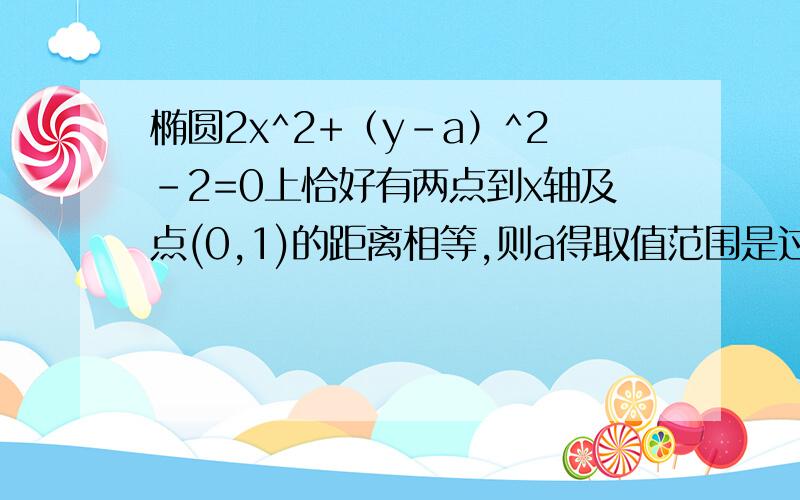 椭圆2x^2+（y-a）^2-2=0上恰好有两点到x轴及点(0,1)的距离相等,则a得取值范围是过程