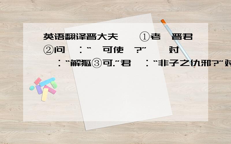 英语翻译晋大夫祁奚①老,晋君②问曰：“孰可使嗣?”祁奚对曰：“解狐③可.”君曰：“非子之仇邪?”对曰：“君问可,非问仇也.”晋遂举解狐.后又问：“孰可以为国尉④?”祁奚对曰：“