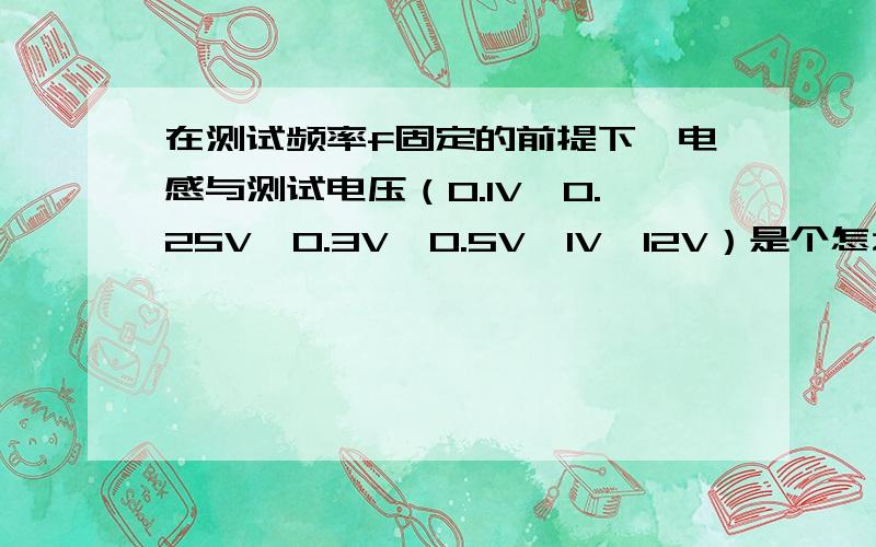 在测试频率f固定的前提下,电感与测试电压（0.1V、0.25V、0.3V、0.5V、1V、12V）是个怎么样的关系呢?