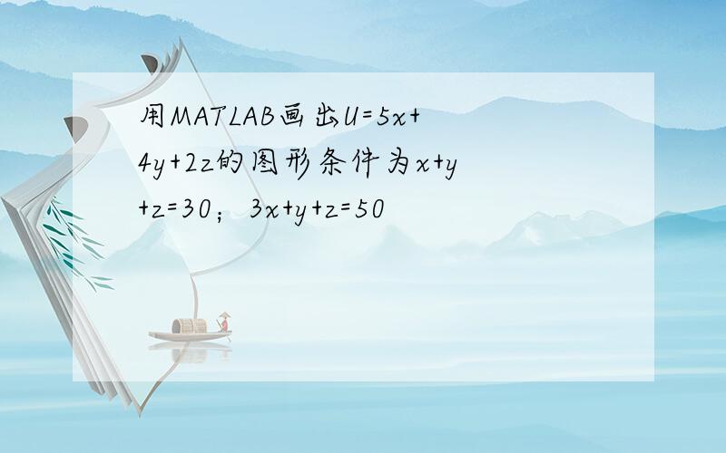 用MATLAB画出U=5x+4y+2z的图形条件为x+y+z=30；3x+y+z=50