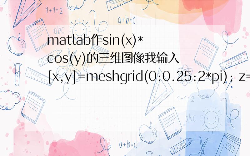 matlab作sin(x)*cos(y)的三维图像我输入[x,y]=meshgrid(0:0.25:2*pi); z=sin(x)*cos(y); mesh(x,y,z);axis([0 2*pi 0 2*pi -1 1]);为什么做出的图不正确