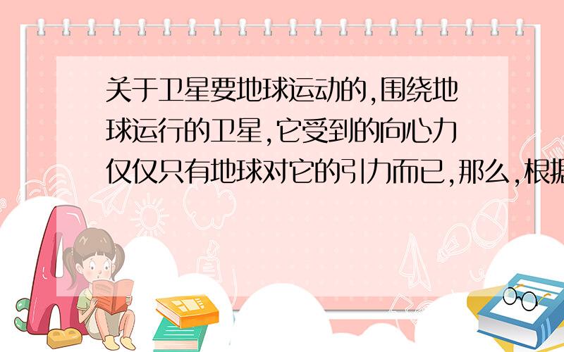 关于卫星要地球运动的,围绕地球运行的卫星,它受到的向心力仅仅只有地球对它的引力而已,那么,根据计算,在一个一定高度的轨道上卫星的运行速度就是确定了得吧,而且轨道越高的卫星其线