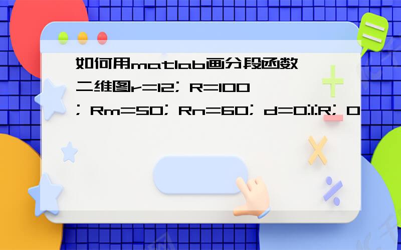 如何用matlab画分段函数二维图r=12; R=100; Rm=50; Rn=60; d=0:1:R; 0