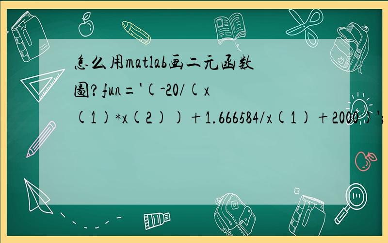 怎么用matlab画二元函数图?fun='(-20/(x(1)*x(2))+1.666584/x(1)+2000)';