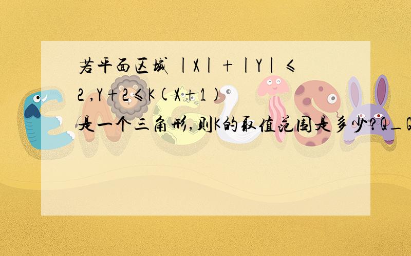 若平面区域 |X|+|Y|≤2 ,Y+2≤K(X+1) 是一个三角形,则K的取值范围是多少?Q_Q上学了，一周后回来。