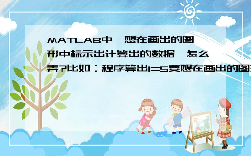 MATLAB中,想在画出的图形中标示出计算出的数据,怎么弄?比如：程序算出I=5要想在画出的图形中标示出I=5,怎么弄?