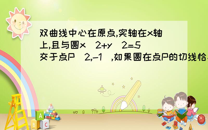 双曲线中心在原点,实轴在x轴上,且与圆x^2+y^2=5交于点P(2,-1),如果圆在点P的切线恰平行于双曲线的左顶点与虚轴一个端点的连线,求双曲线方程