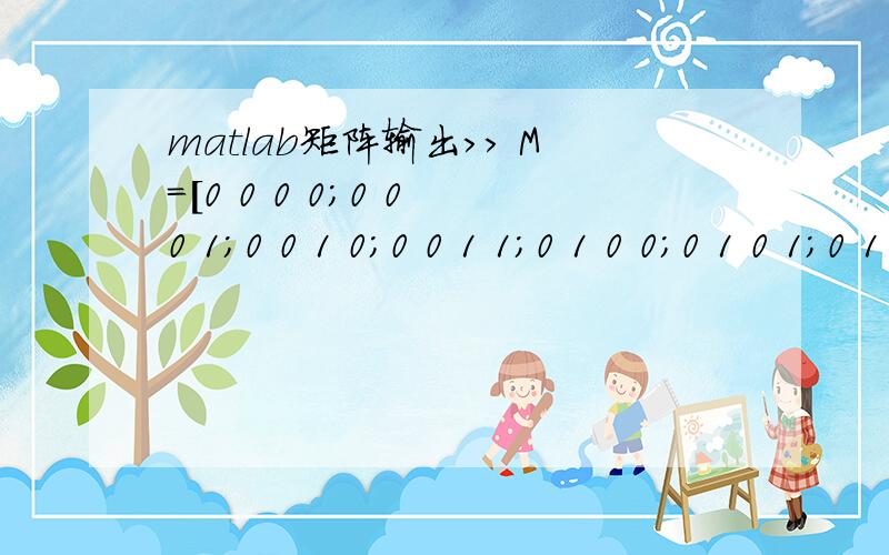 matlab矩阵输出>> M=[0 0 0 0;0 0 0 1;0 0 1 0;0 0 1 1;0 1 0 0;0 1 0 1;0 1 1 0;0 1 1 1;1 0 0 0;1 0 0 1;1 0 1 0;1 0 1 1;1 1 0 0;1 1 0 1;1 1 1 0;1 1 1 1];G=[1 0 0 1 1 1 0 1 1 1;1 1 1 0 0 0 1 1 1 0;0 1 1 0 1 1 0 1 0 1;1 1 0 1 1 1 1 0 0 1];C=M*G;i=1;j=1