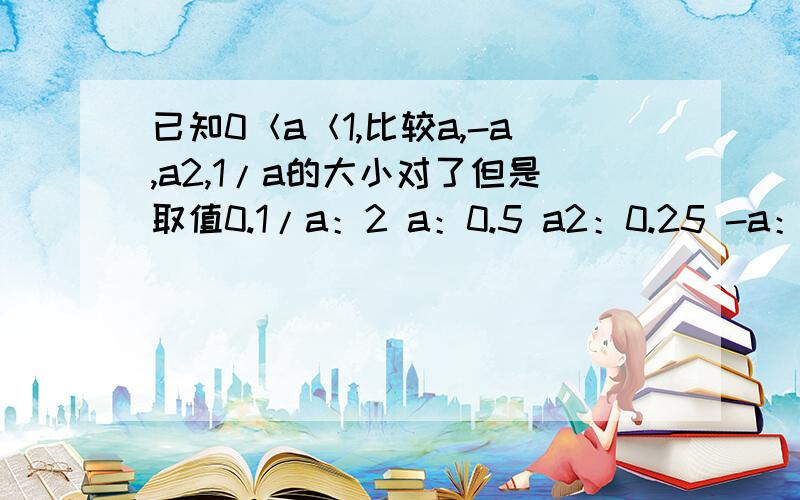 已知0＜a＜1,比较a,-a,a2,1/a的大小对了但是取值0.1/a：2 a：0.5 a2：0.25 -a：-0.5ok