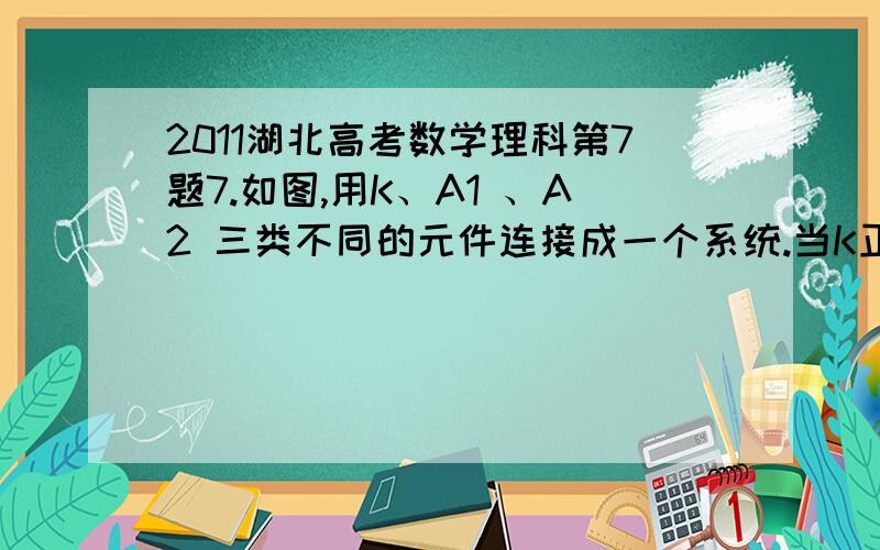 2011湖北高考数学理科第7题7.如图,用K、A1 、A2 三类不同的元件连接成一个系统.当K正常工作且A1 、A2 至少有一个正常工作时,系统正常工作,已知K、A1 、A2 正常工作的概率依次是0.9、0.8、0.8,则