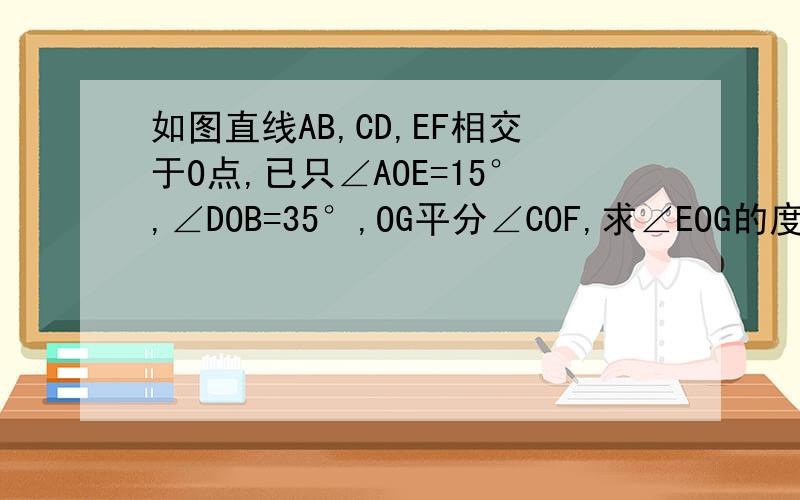 如图直线AB,CD,EF相交于O点,已只∠AOE=15°,∠DOB=35°,OG平分∠COF,求∠EOG的度数.