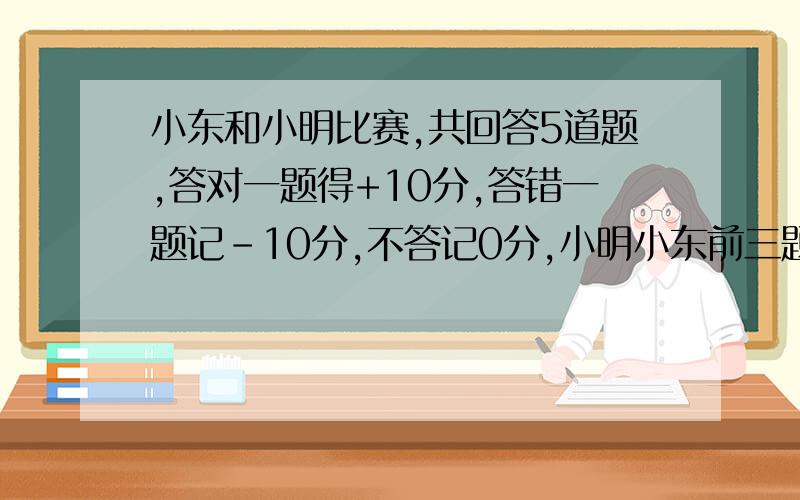 小东和小明比赛,共回答5道题,答对一题得+10分,答错一题记-10分,不答记0分,小明小东前三题各答对2道错一道,小东要想战胜小明,至少要答对几道题,同时小明答错几道?