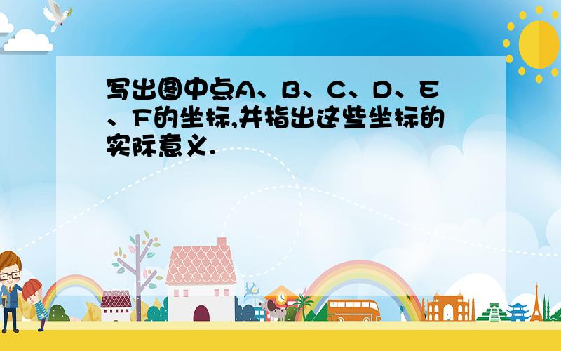 写出图中点A、B、C、D、E、F的坐标,并指出这些坐标的实际意义.