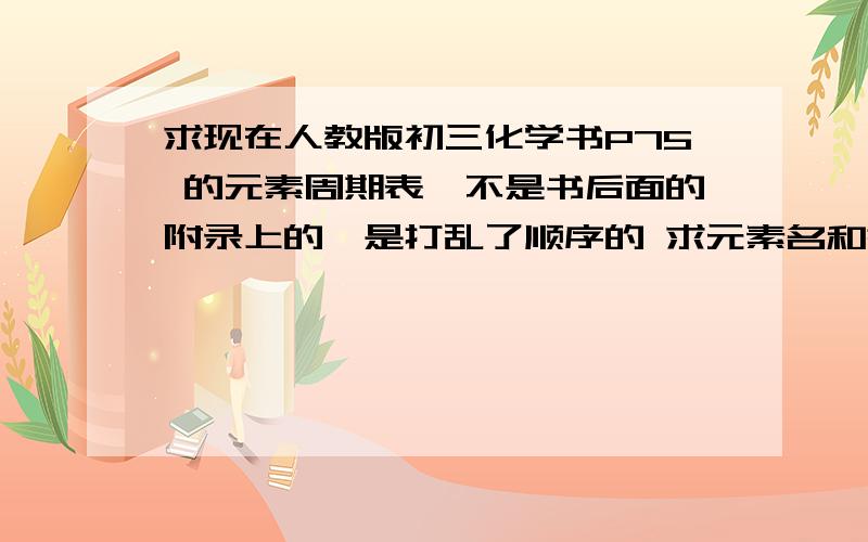 求现在人教版初三化学书P75 的元素周期表,不是书后面的附录上的,是打乱了顺序的 求元素名和符号 谢谢了不是相对原子质量，只是一个元素符号表