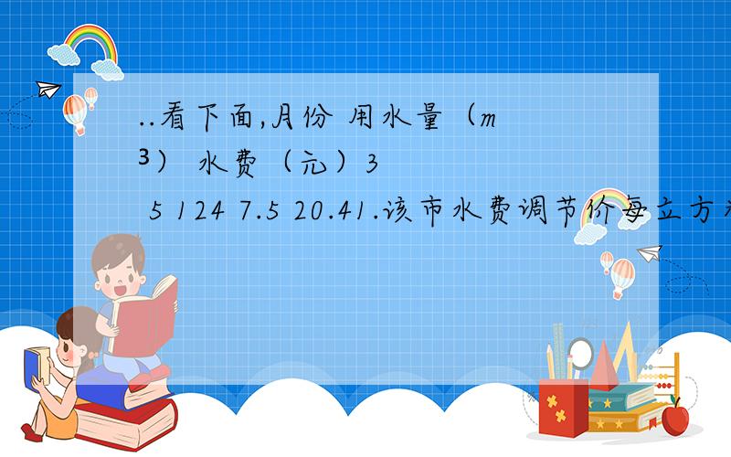 ..看下面,月份 用水量（m³） 水费（元）3 5 124 7.5 20.41.该市水费调节价每立方米多少钱?2.这户居民5月份用水8m³,这户居民5月分的水费?3.这户具名6月份的水费是26.40元,这户居民6月份用水