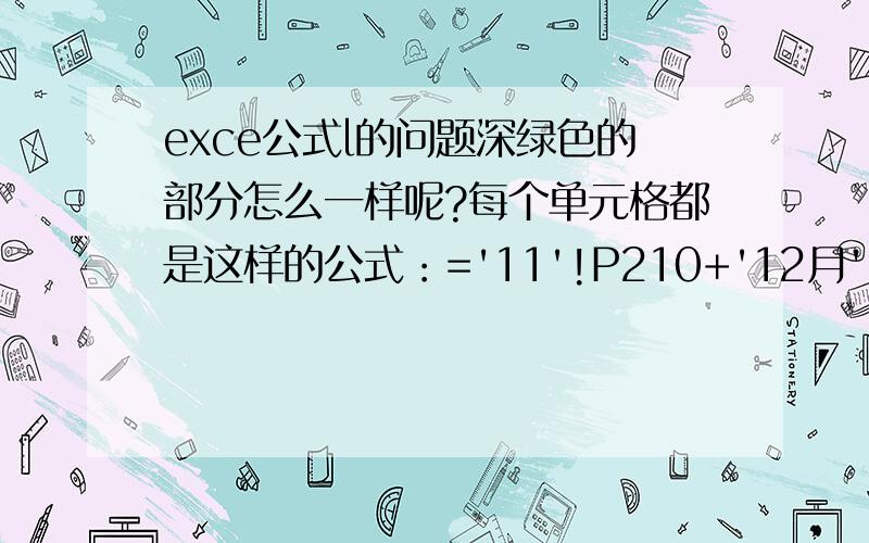 exce公式l的问题深绿色的部分怎么一样呢?每个单元格都是这样的公式：='11'!P210+'12月'!P93.就是列和行都换了,单是结果却一样?