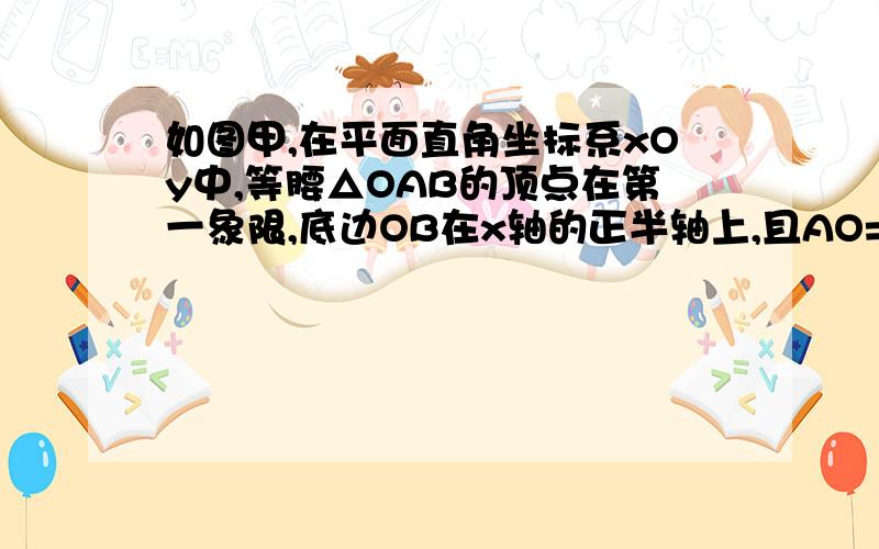 如图甲,在平面直角坐标系xOy中,等腰△OAB的顶点在第一象限,底边OB在x轴的正半轴上,且AO=AB=10cm,OB=12cm,动点C从点A出发,沿AO边向点O运动,（点C不与点O重合）,速度为1cm/s,运动时间为t秒,过点C作CD