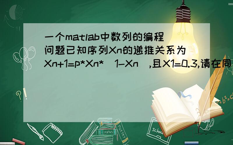 一个matlab中数列的编程问题已知序列Xn的递推关系为Xn+1=p*Xn*（1-Xn）,且X1=0.3,请在同一个窗口中画出p为0.3、0.31、0.311、0.3134、0.334、0.36时,递推数列趋势的图形（画出前100项）答案最好带图