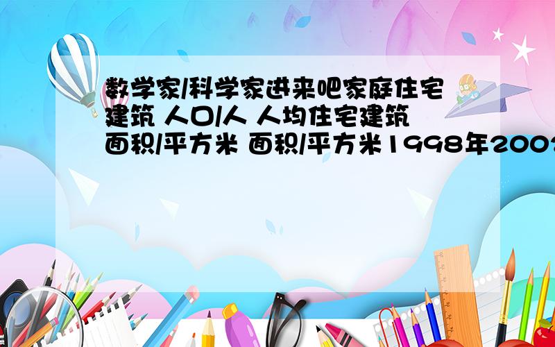 数学家/科学家进来吧家庭住宅建筑 人口/人 人均住宅建筑面积/平方米 面积/平方米1998年2002年2006年