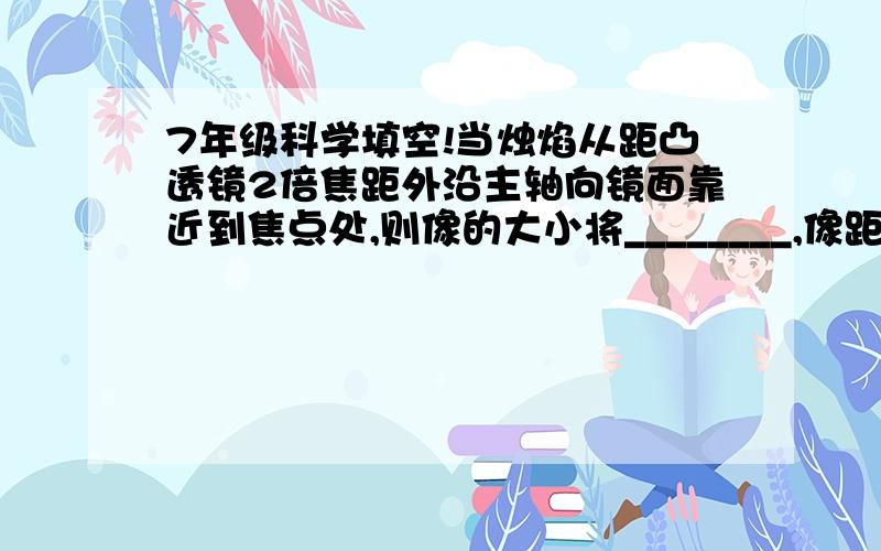 7年级科学填空!当烛焰从距凸透镜2倍焦距外沿主轴向镜面靠近到焦点处,则像的大小将________,像距将______,蜡烛到光屏的距离将先_______后________(填