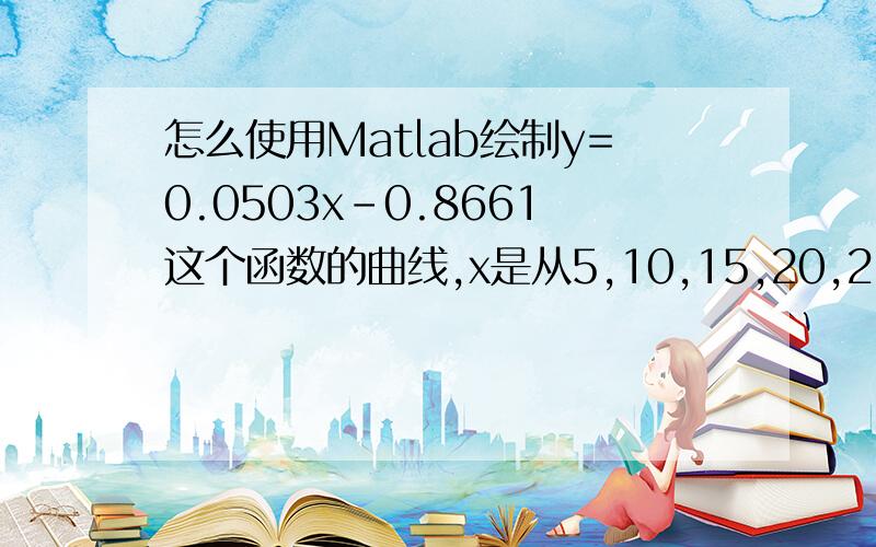 怎么使用Matlab绘制y=0.0503x-0.8661这个函数的曲线,x是从5,10,15,20,25,30,35,40,45