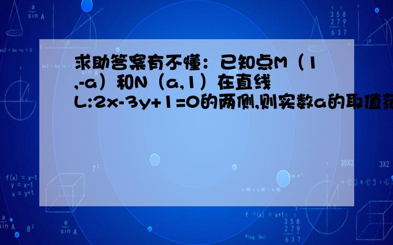 求助答案有不懂：已知点M（1,-a）和N（a,1）在直线L:2x-3y+1=0的两侧,则实数a的取值范围是?答案知道.解答过程：将M,N两点带入直线L中,在相乘小于0,则可知道答案,即（2+3a+1）（2a-3+1）