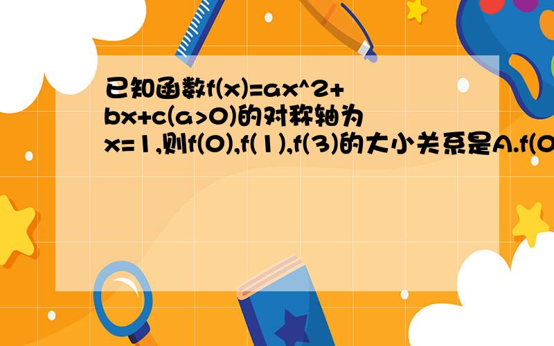 已知函数f(x)=ax^2+bx+c(a>0)的对称轴为x=1,则f(0),f(1),f(3)的大小关系是A.f(0)