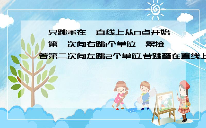 一只跳蚤在一直线上从0点开始,第一次向右跳1个单位,紧接着第二次向左跳2个单位.若跳蚤在直线上的A点开始,按上述规律跳下去,当他跳第2008次落下失落点处对应的数为 -1003,则A点对应的数是