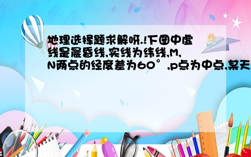 地理选择题求解呀.!下图中虚线是晨昏线,实线为纬线,M,N两点的经度差为60°,p点为中点,某天文兴趣小组在p点用量角器测得北极星的高度为68°,1 N点的地方时为A 6时B 10时C 14时D 22时2此时,最可能