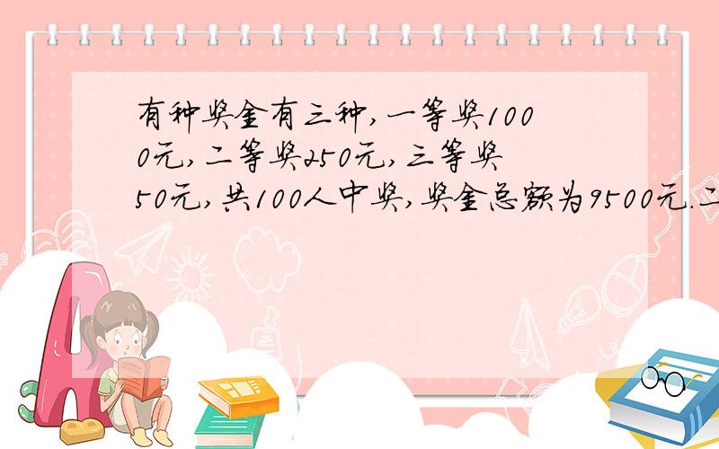 有种奖金有三种,一等奖1000元,二等奖250元,三等奖50元,共100人中奖,奖金总额为9500元.二等奖的有几人?