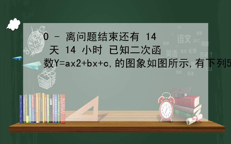 0 - 离问题结束还有 14 天 14 小时 已知二次函数Y=ax2+bx+c,的图象如图所示,有下列5个结论：①abc>0；②b0；④2cm(am+b)(请写明白步骤