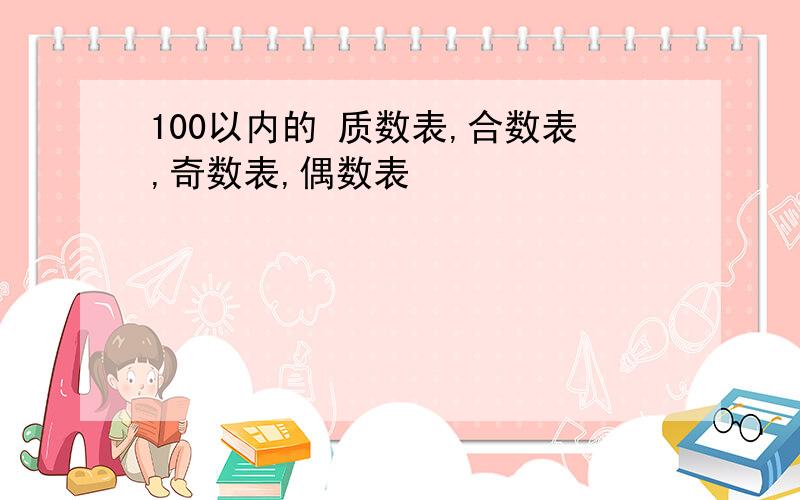 100以内的 质数表,合数表,奇数表,偶数表