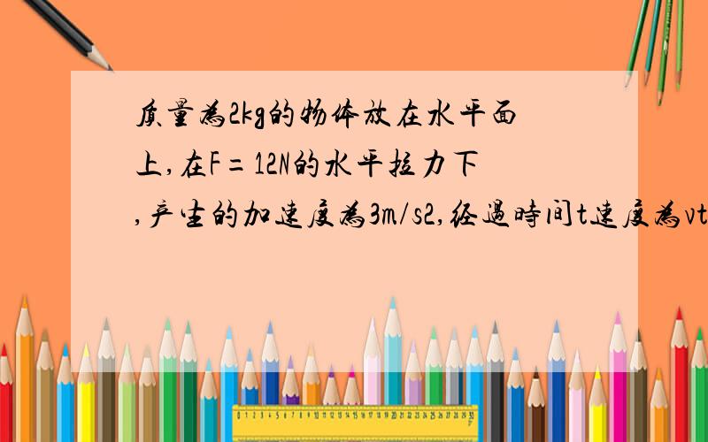 质量为2kg的物体放在水平面上,在F=12N的水平拉力下,产生的加速度为3m/s2,经过时间t速度为vt,若从此开始,水平拉力减小到4N,则物体将怎样运动 以什么