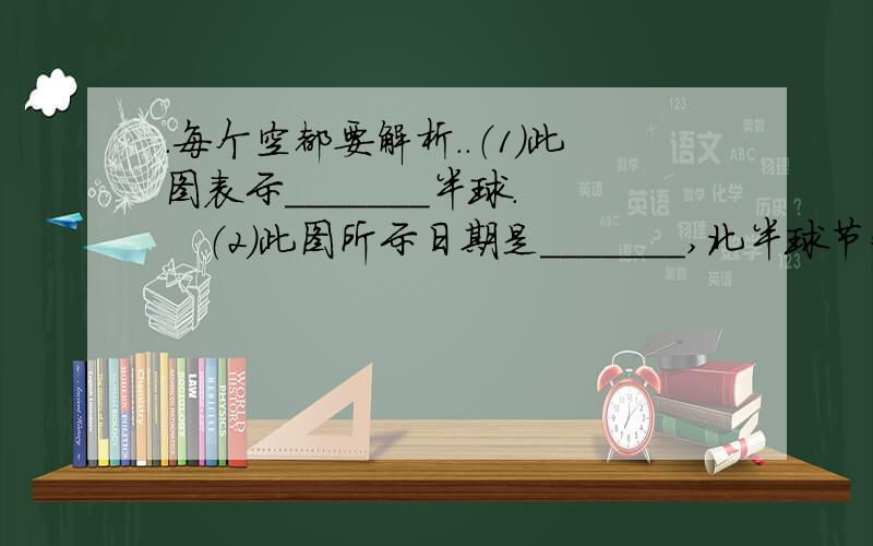 .每个空都要解析..（1）此图表示_______半球.　　（2）此图所示日期是_______,北半球节气是_______.　　（3）图中各点中,白昼最长的是_______点,白昼最短的是_______点,二者相差_______ 小时.　　（4