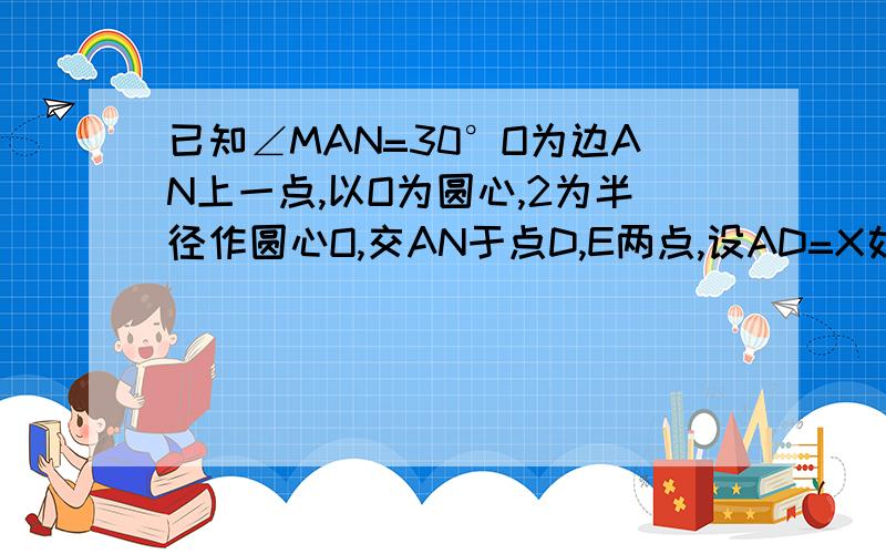 已知∠MAN=30°O为边AN上一点,以O为圆心,2为半径作圆心O,交AN于点D,E两点,设AD=X如图5 第一个当X取何值时,圆心O与AM相切