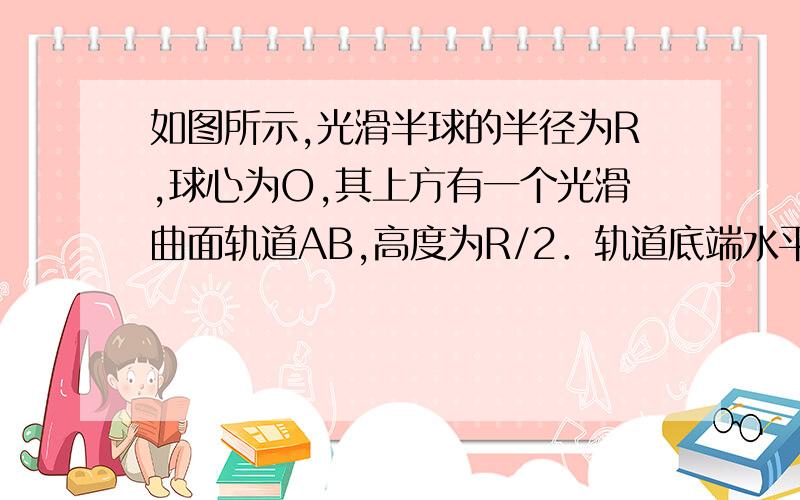 如图所示,光滑半球的半径为R,球心为O,其上方有一个光滑曲面轨道AB,高度为R/2．轨道底端水平并与半球顶端相切．质量为m的小球由A点静止滑下．小球在水平面上的落点为C,则（请帮我分析下