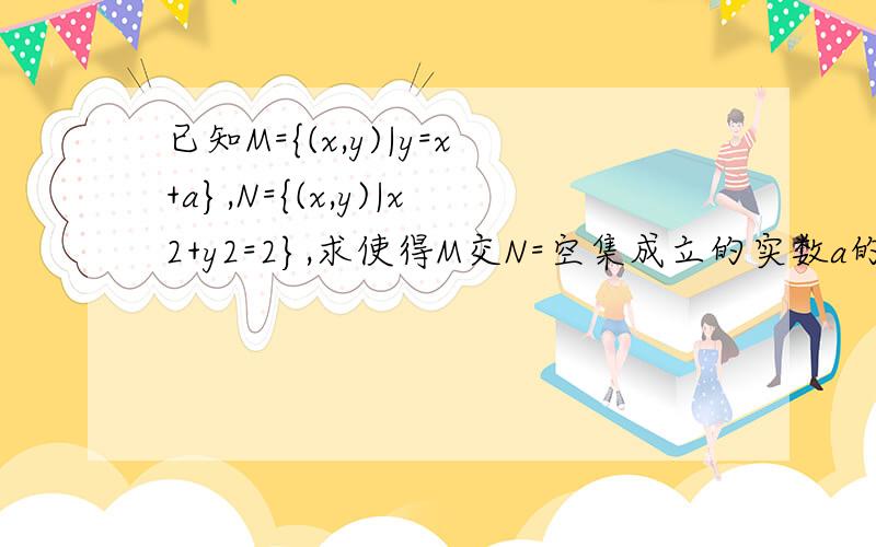 已知M={(x,y)|y=x+a},N={(x,y)|x2+y2=2},求使得M交N=空集成立的实数a的取值范围x2+y2=2这一函数的图像是怎样的.二元二次函数的图像是怎样的.有什么性质.