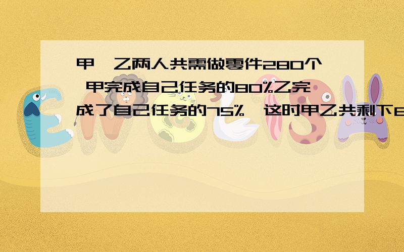 甲、乙两人共需做零件280个 甲完成自己任务的80%乙完成了自己任务的75%,这时甲乙共剩下64个零件未完成.原来的任务是甲、乙各做多少个零件?（用方程）水果店运来一批芒果和苹果 芒果的筐