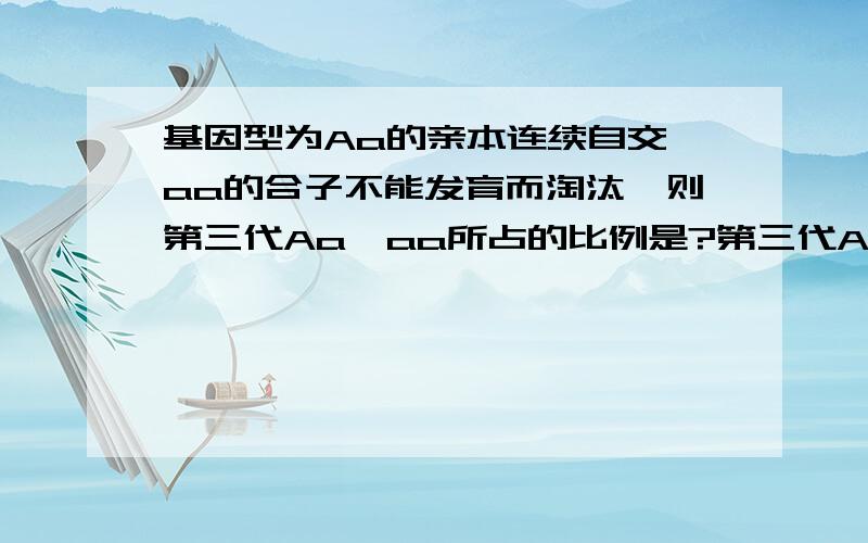 基因型为Aa的亲本连续自交,aa的合子不能发育而淘汰,则第三代Aa,aa所占的比例是?第三代AA，Aa所占的比例？A：7/8；1/8 B：15/16；1/16 C；5/9；4/9 D;3/8 1/4