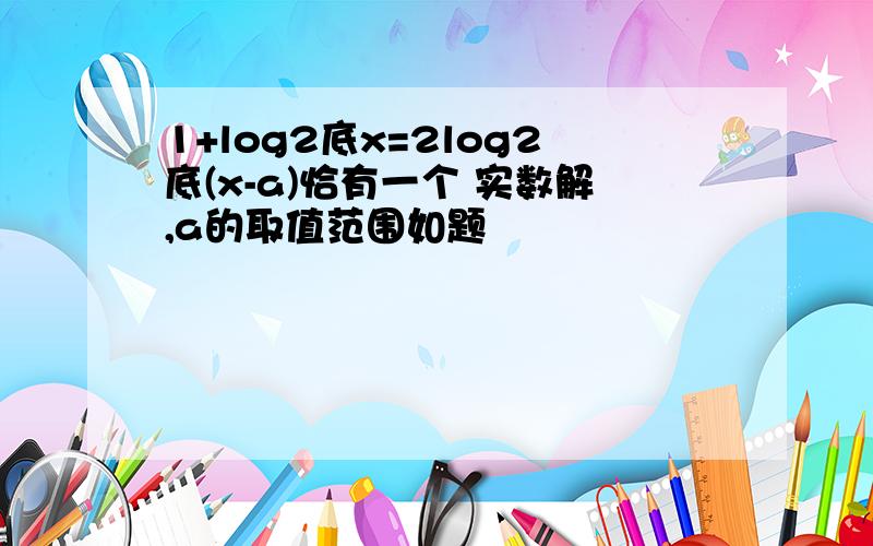 1+log2底x=2log2底(x-a)恰有一个 实数解,a的取值范围如题