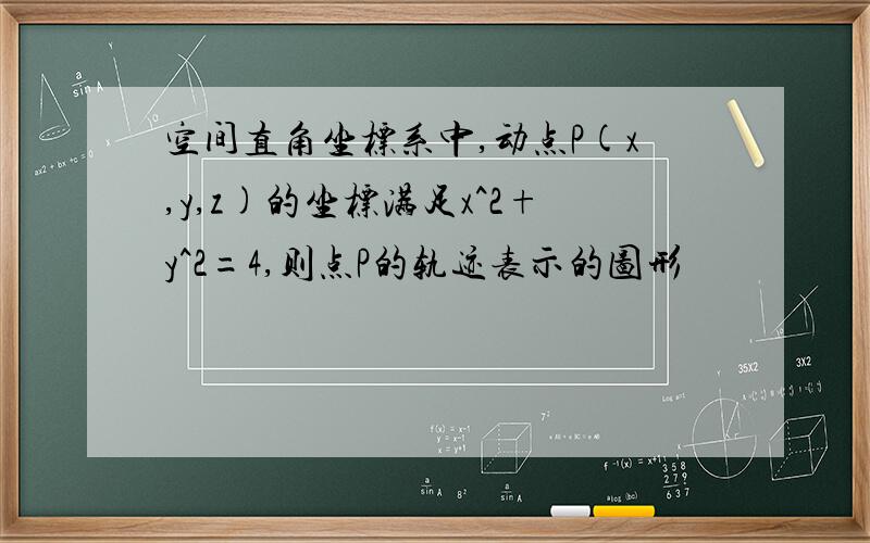 空间直角坐标系中,动点P(x,y,z)的坐标满足x^2+y^2=4,则点P的轨迹表示的图形