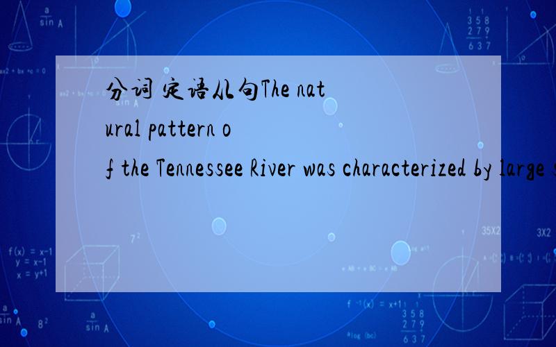 分词 定语从句The natural pattern of the Tennessee River was characterized by large spring flows____ destructive floods and low summer flows that inhibited navigation.A that produced B producing 哪个对,哪个错?为什么?Two of thses laws,th