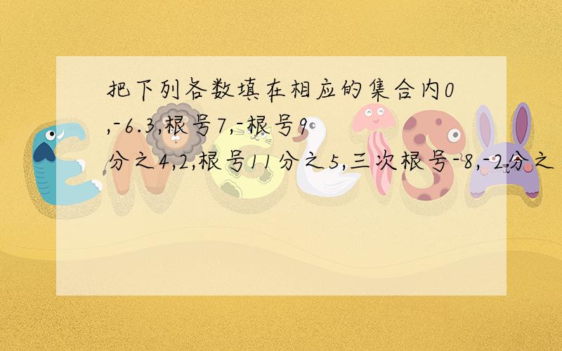 把下列各数填在相应的集合内0,-6.3,根号7,-根号9分之4,2,根号11分之5,三次根号-8,-2分之π,0.35353535.无理数集合负分数集合整数集合