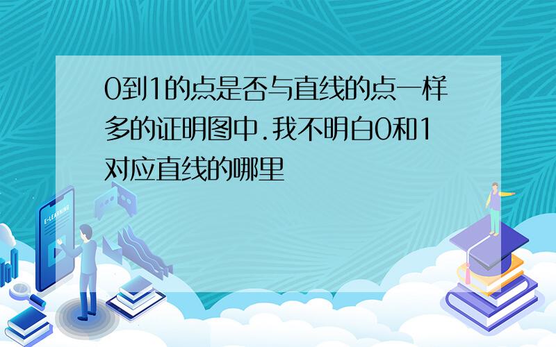 0到1的点是否与直线的点一样多的证明图中.我不明白0和1对应直线的哪里